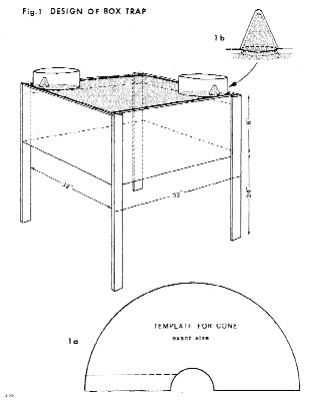 Diagram of greenhead fly trap.