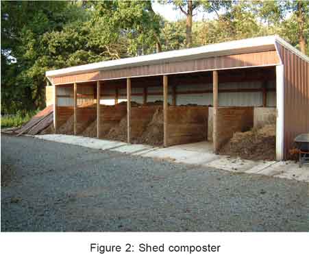 Shed Composter